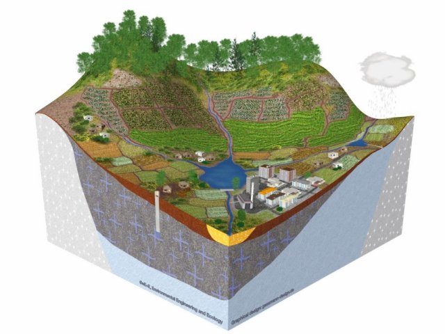Figure 1: System illustration for the upper Dong Nai river basin