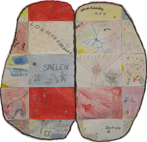A map of the brain drawn by children