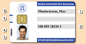 Chipkarte Nummern Neu