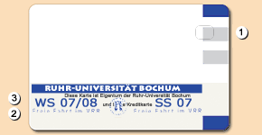 Chipkarte Rueck Nummern Neu