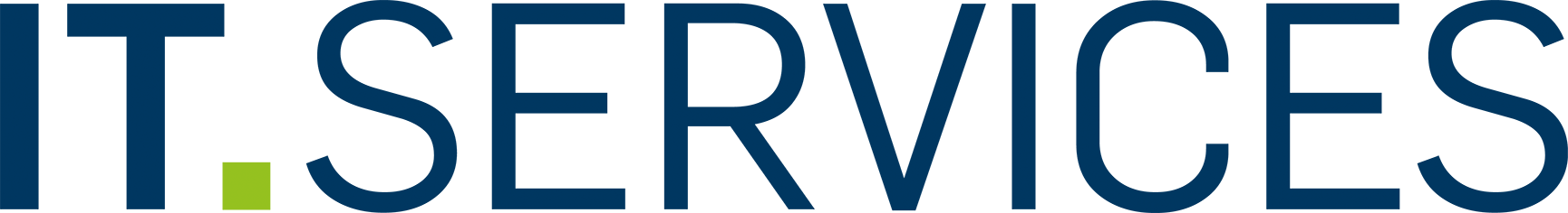 logo its