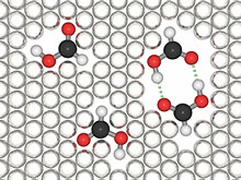 Matrix isolation an weak interactions