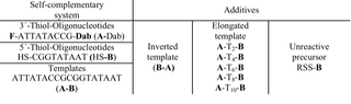 Patzke2010-3