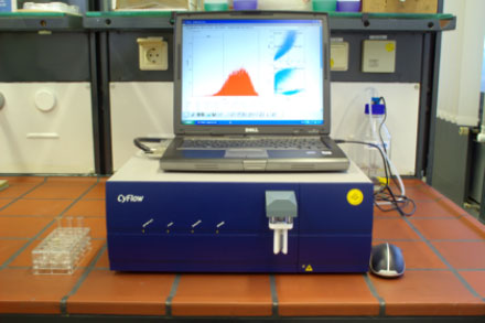 Durchfluzytometer