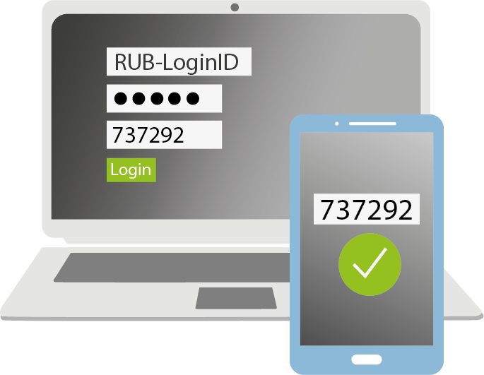 eCampus WebClient - Login für Studierende