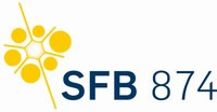 SFB874 Logo