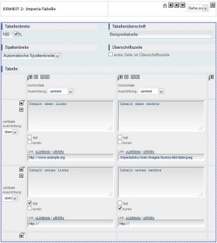 Erzeugung der Tabelle