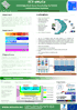 Project Poster