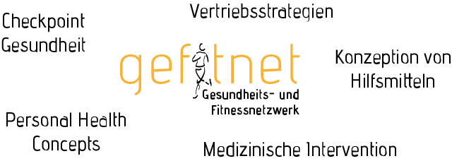 gefitnet