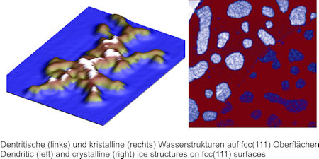 Eisstruktur 2a