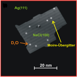 NaCl-Insel