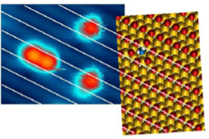 water molecules adsorbed