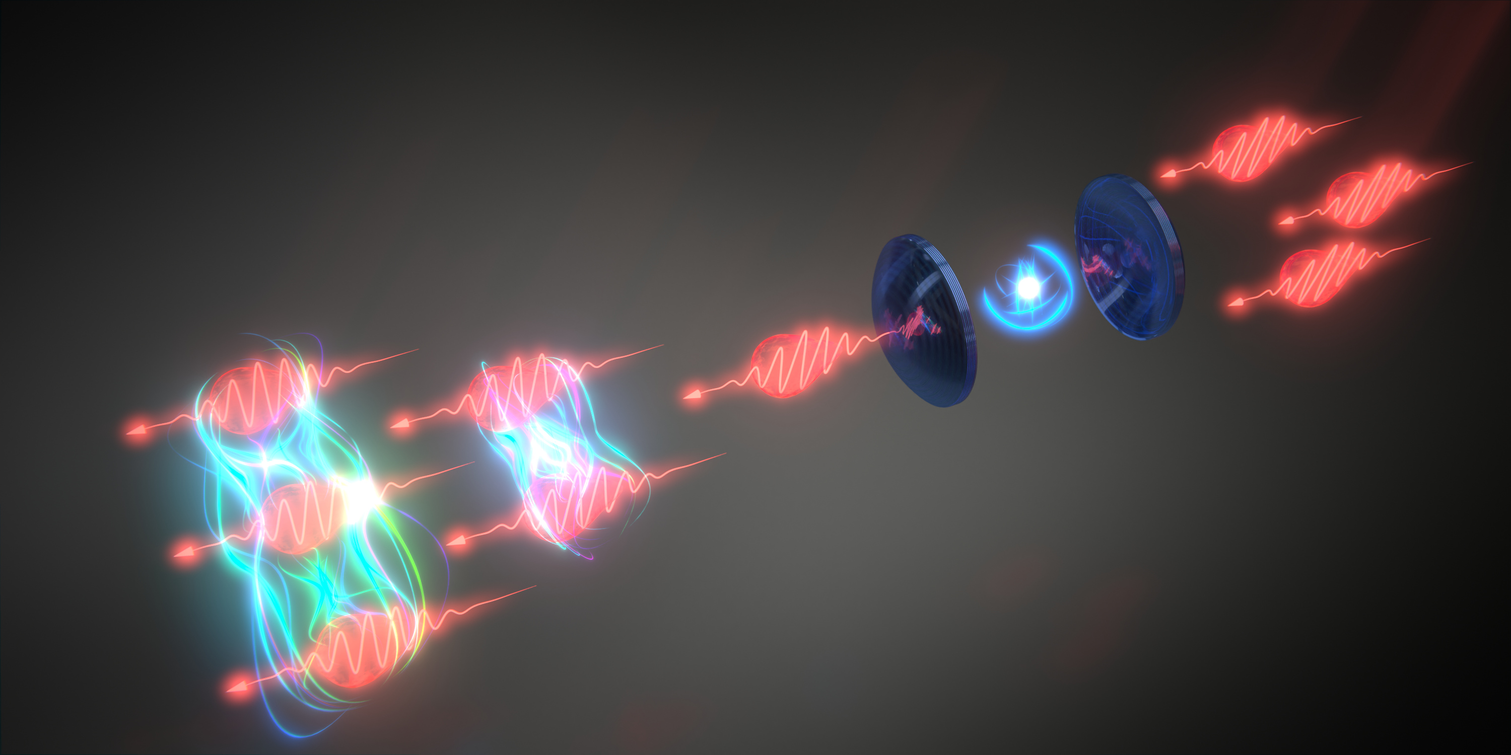 Physik:  Die Grafik symbolisiert, wie Photonen gekoppelt werden, nachdem sie an einem künstlichen Atom – einem sogenannten Quantenpunkt – in einem Hohlraumresonator gestreut wurden.