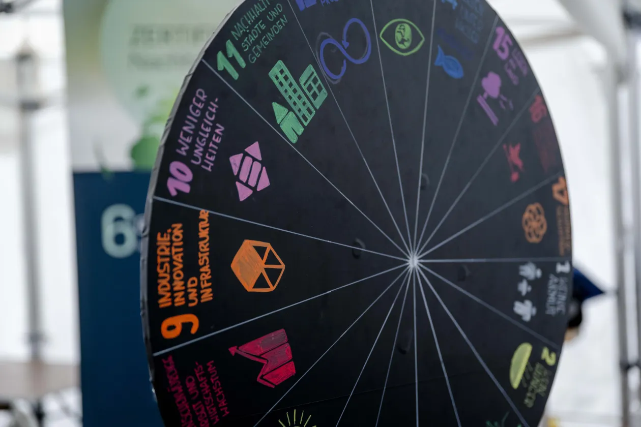 Glücksrad mit Zielen für Nachhaltige Entwicklung