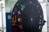 Glücksrad mit Zielen für Nachhaltige Entwicklung