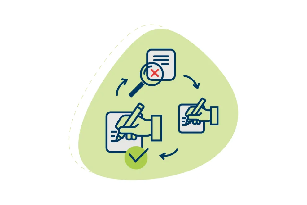 Green and blue drawn graphic: Three versions of a sheet of paper with text on it. Version 1 has a red cross, version 2 has a hand writing on it, and version 3 has a green check mark. Blue arrows point from version 1 to 2 to 3.