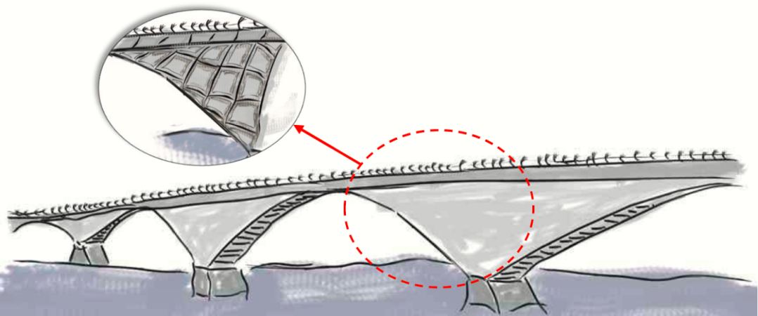 Figure 1: Conceptual sketch showing the adaptable modular construction method at the example of a downstand-beam girder of a beam bridge